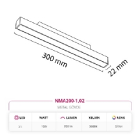 Nevo 48V Linear Magnet Armatr Siyah NMA200-1